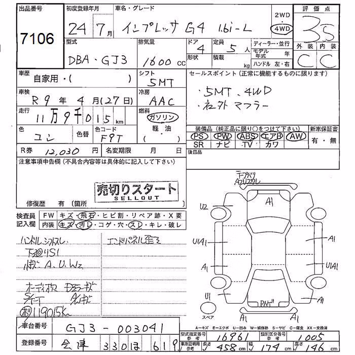 SUBARU IMPREZA