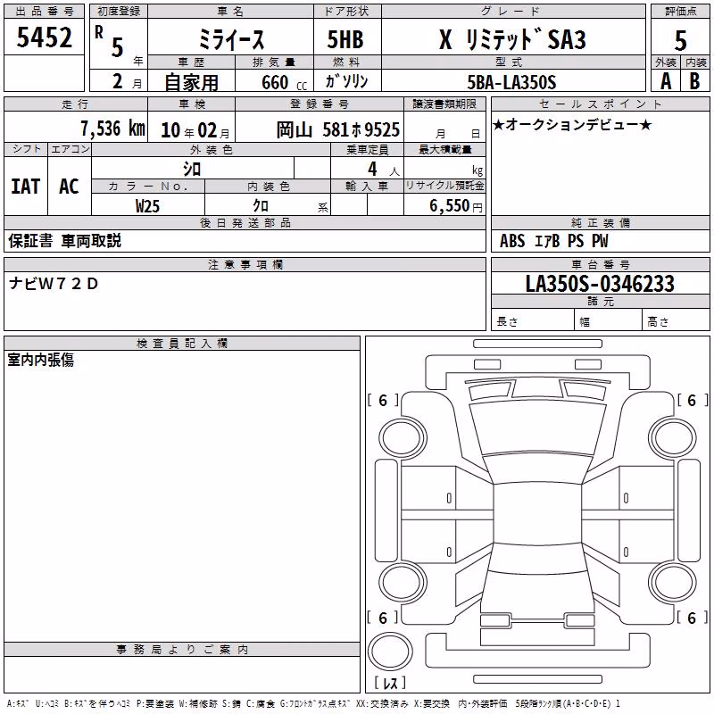 DAIHATSU MIRA E:S