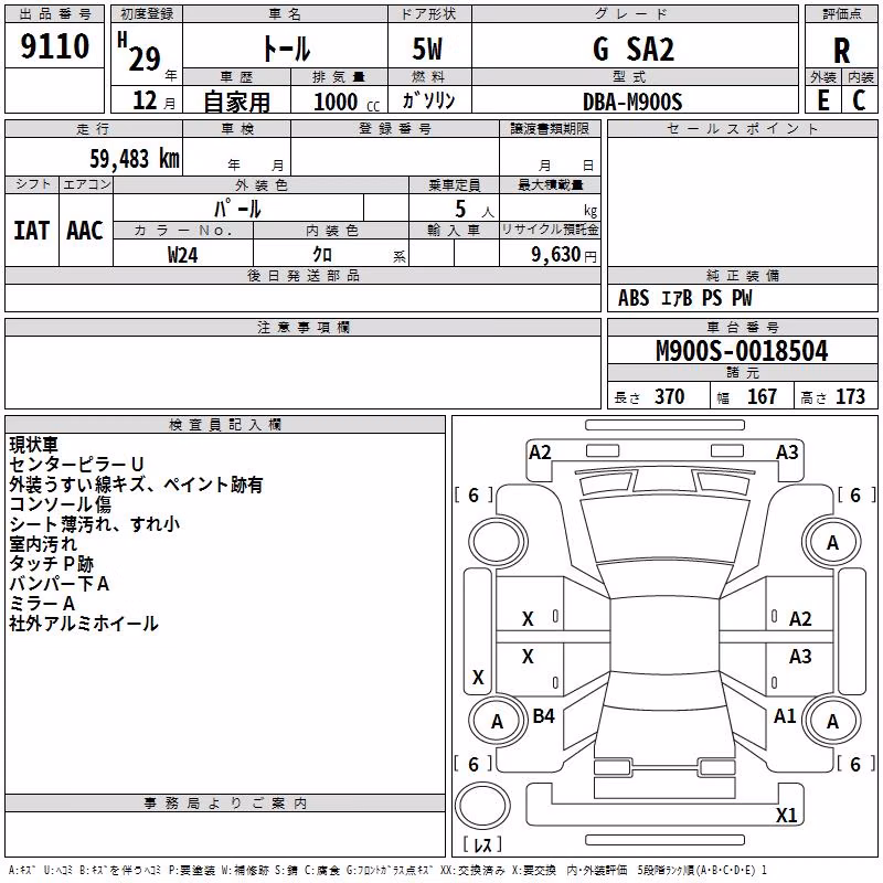 DAIHATSU THOR