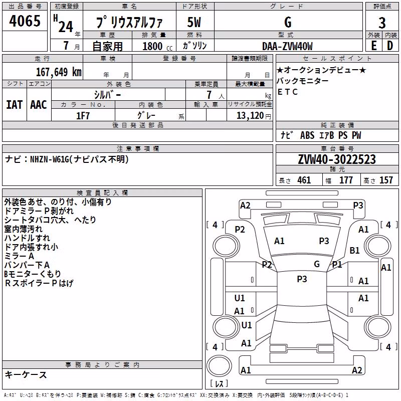 TOYOTA PRIUS ALPHA