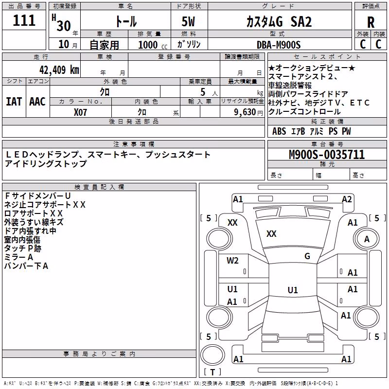 DAIHATSU THOR