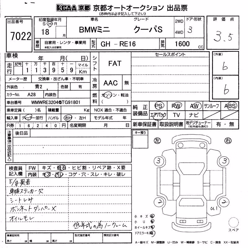 MINI HATCH
