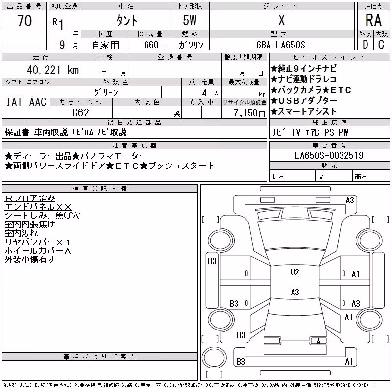 DAIHATSU TANTO