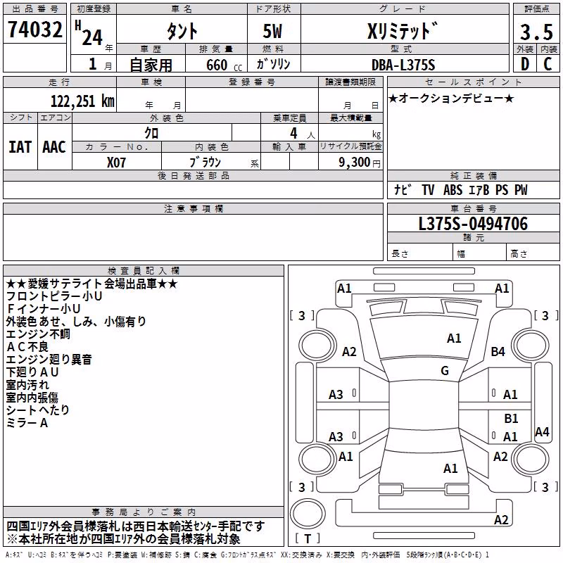 DAIHATSU TANTO