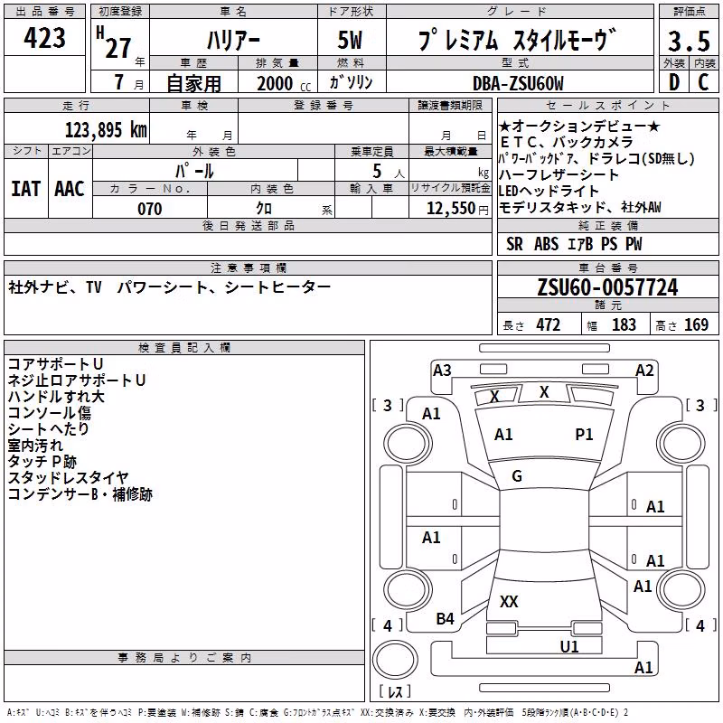 TOYOTA HARRIER