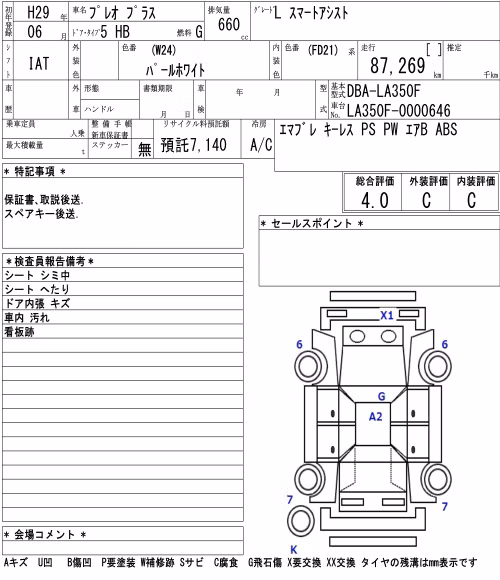 SUBARU PLEO PLUS