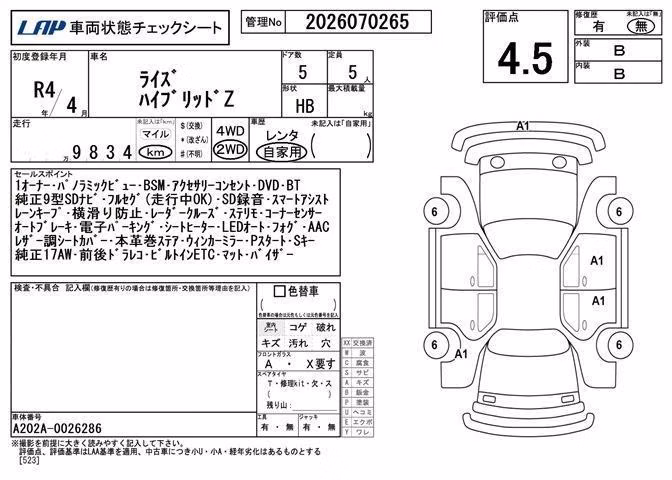 TOYOTA RAIZE