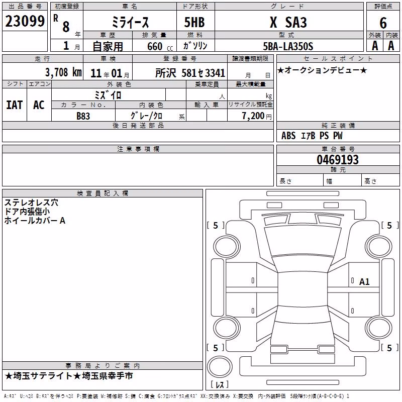 DAIHATSU MIRA E:S