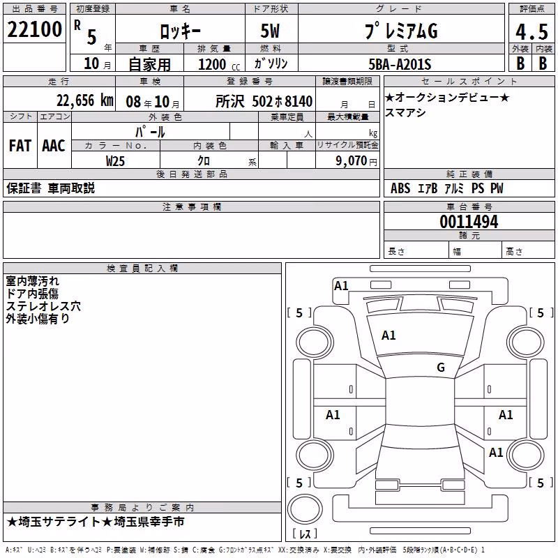 DAIHATSU ROCKY