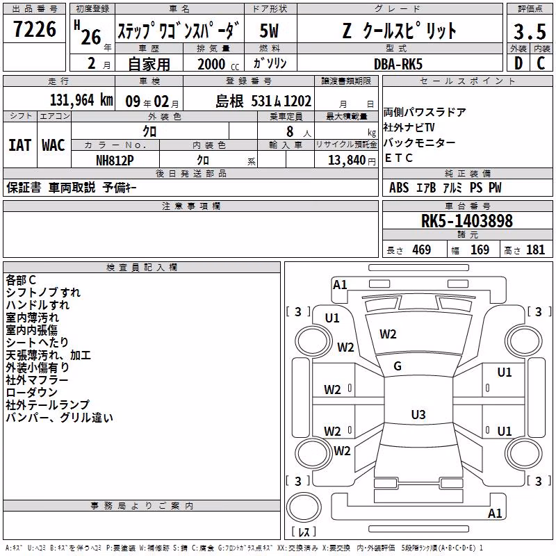 HONDA STEPWGN