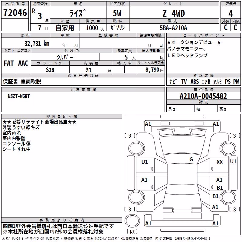 TOYOTA RAIZE