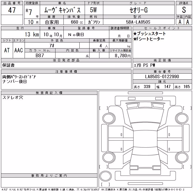 DAIHATSU MOVE CANBUS
