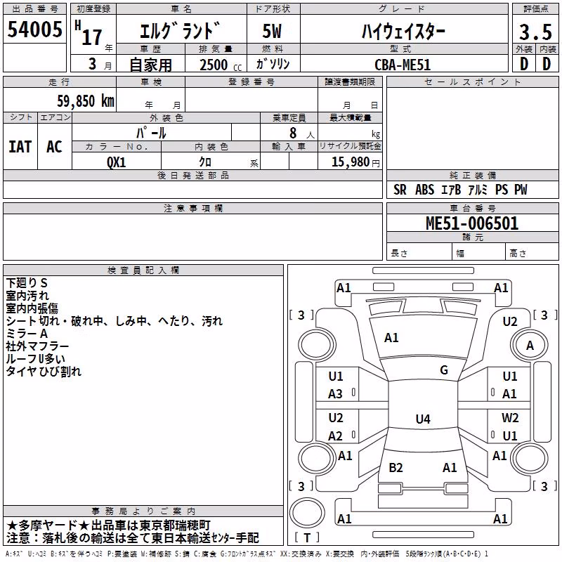 NISSAN ELGRAND