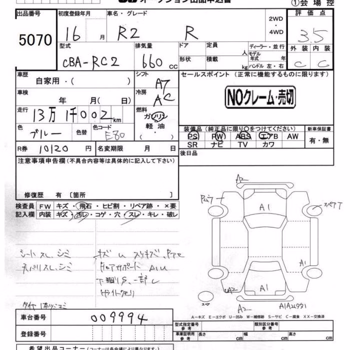 SUBARU R2