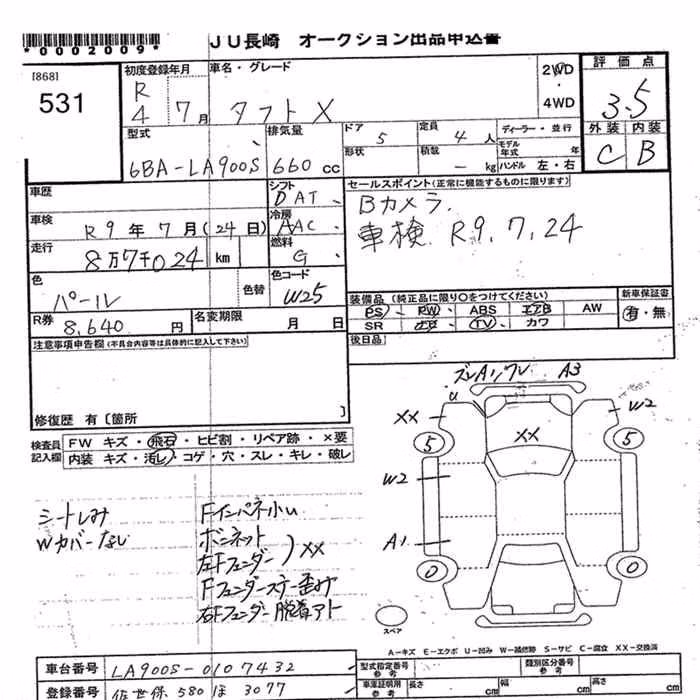DAIHATSU TAFT