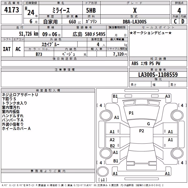DAIHATSU MIRA E:S