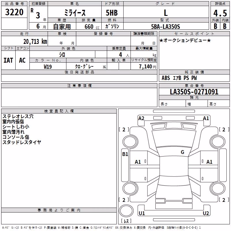 DAIHATSU MIRA E:S
