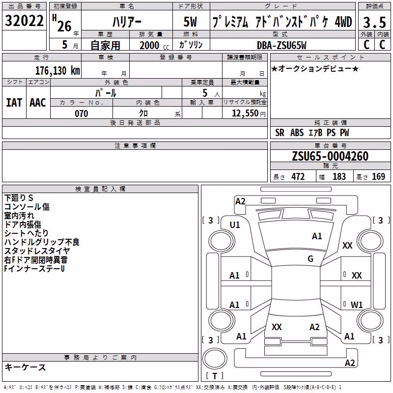TOYOTA HARRIER