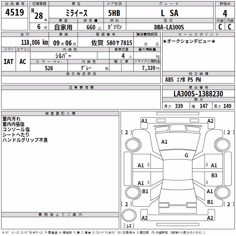 DAIHATSU MIRA E:S