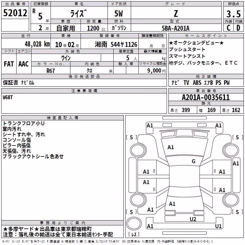 TOYOTA RAIZE