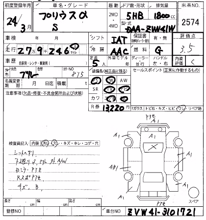 TOYOTA PRIUS ALPHA