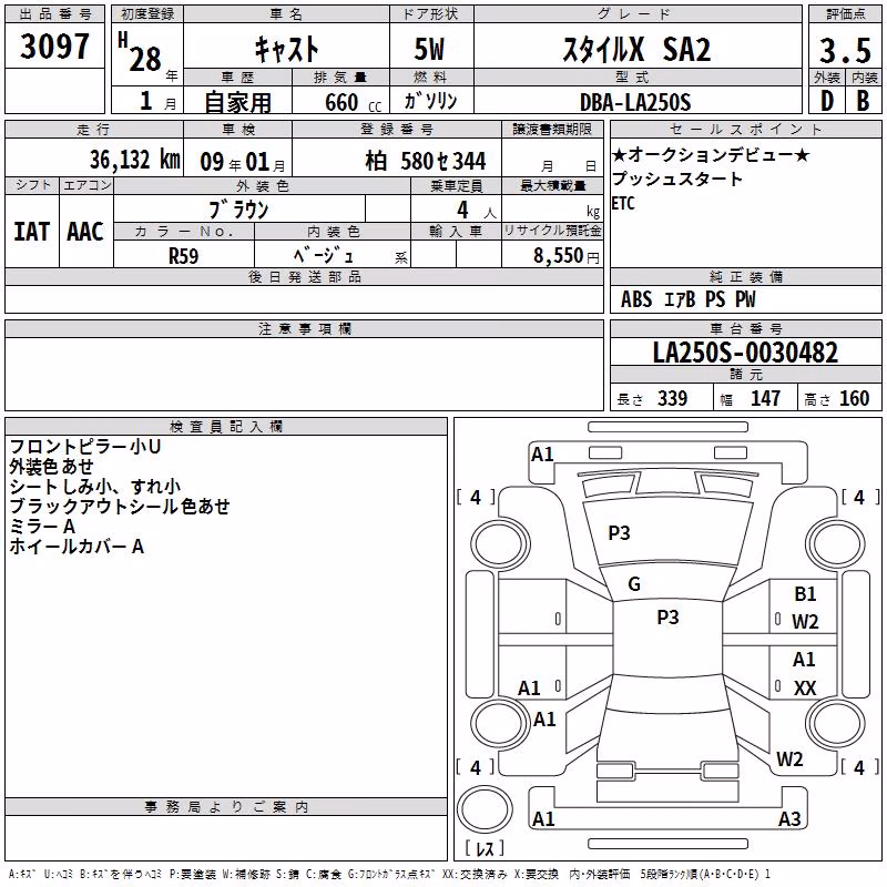 DAIHATSU CAST