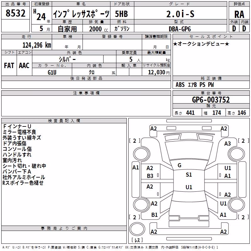 SUBARU IMPREZA