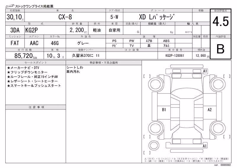 MAZDA CX-8