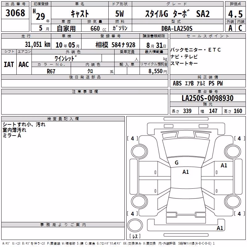 DAIHATSU CAST