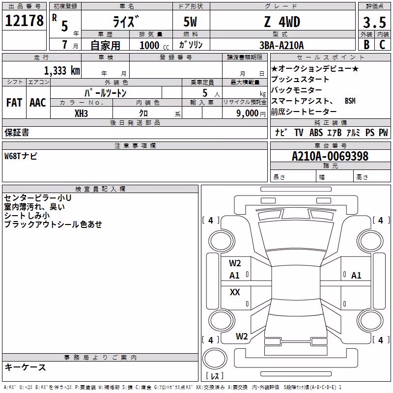 TOYOTA RAIZE