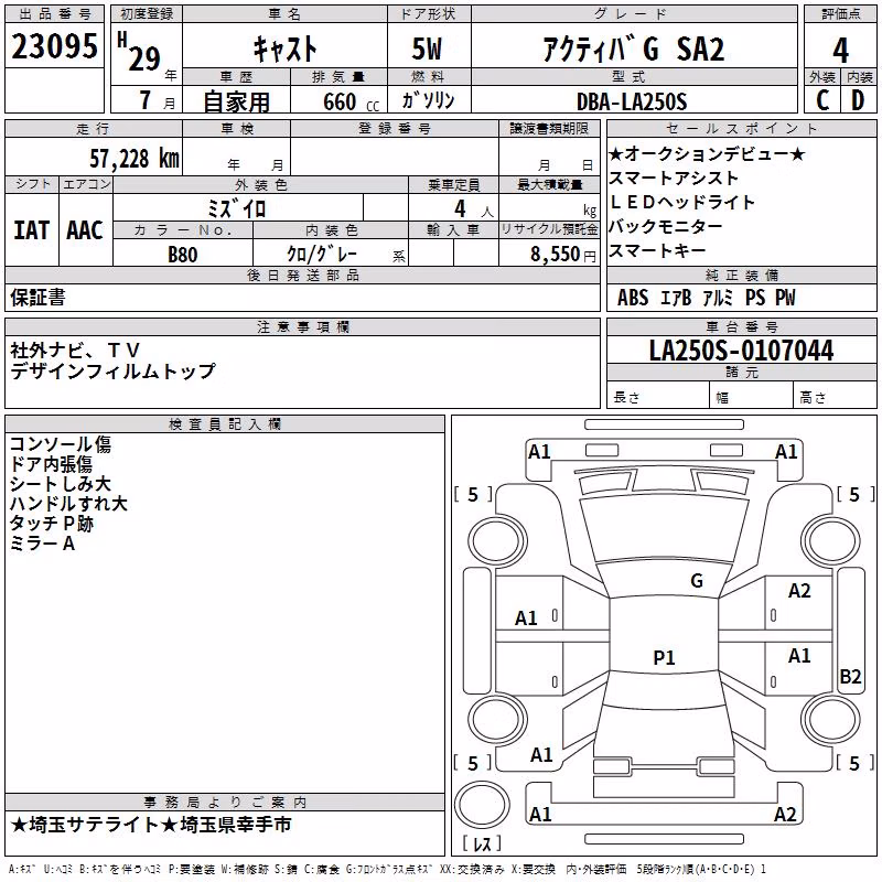 DAIHATSU CAST
