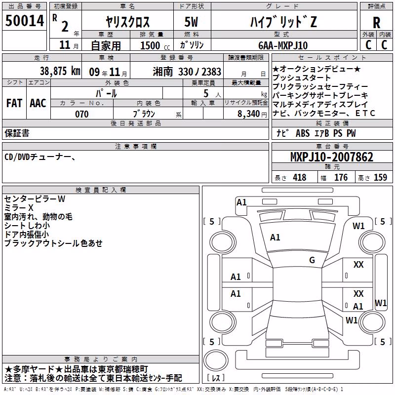 TOYOTA YARIS CROSS