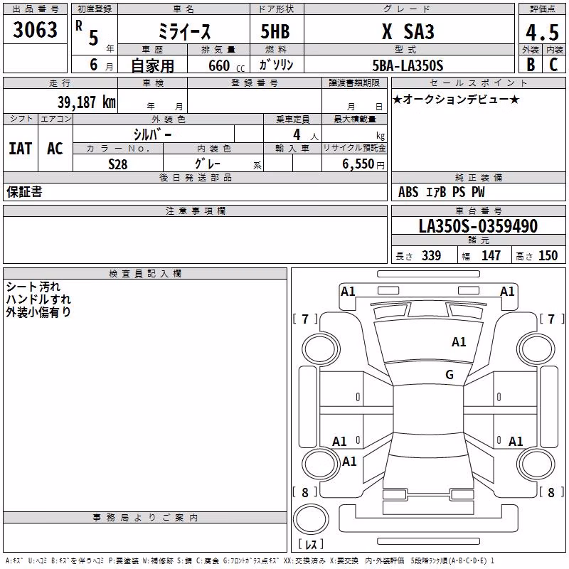 DAIHATSU MIRA E:S