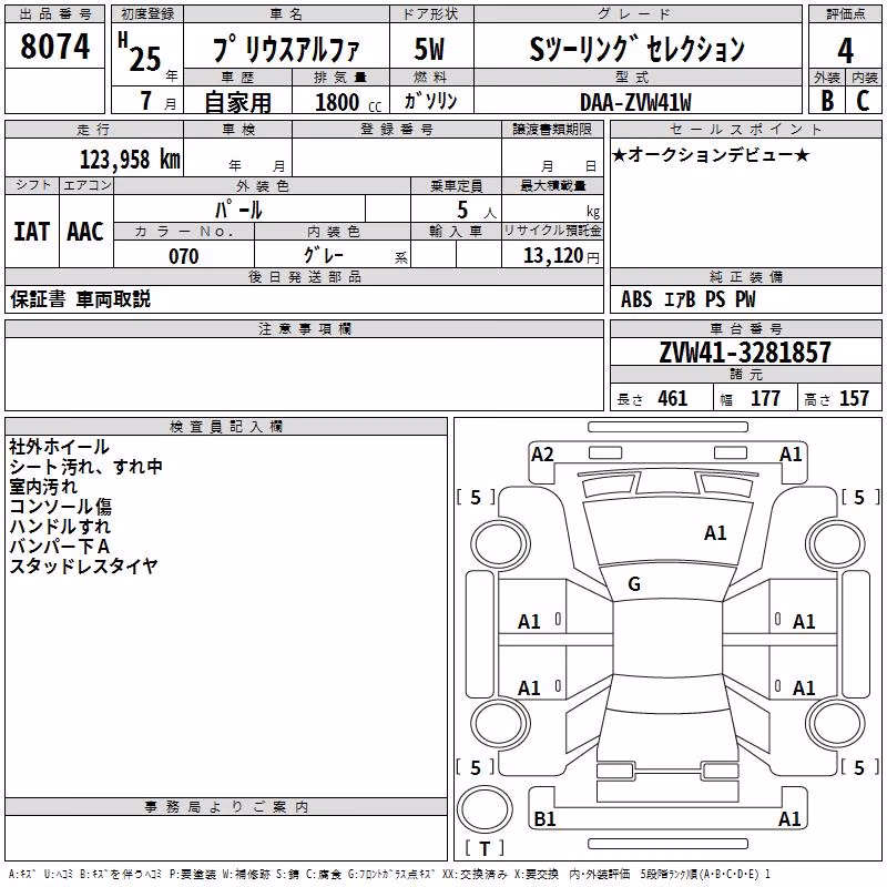 TOYOTA PRIUS ALPHA
