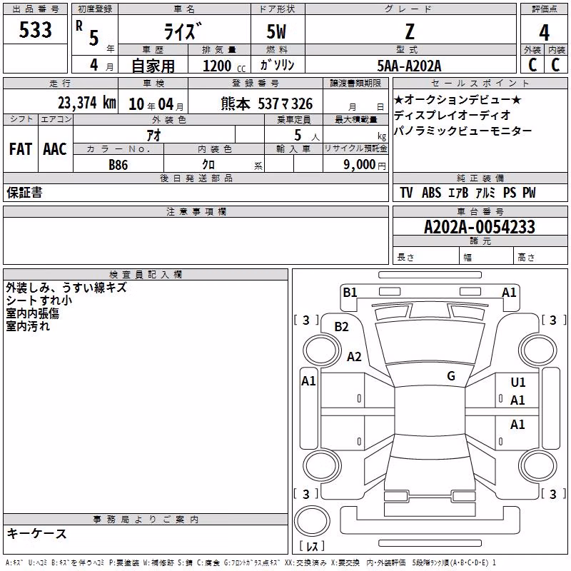 TOYOTA RAIZE