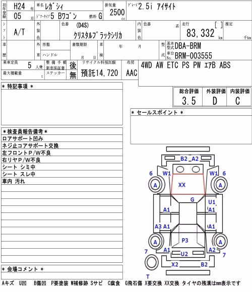 SUBARU LEGACY