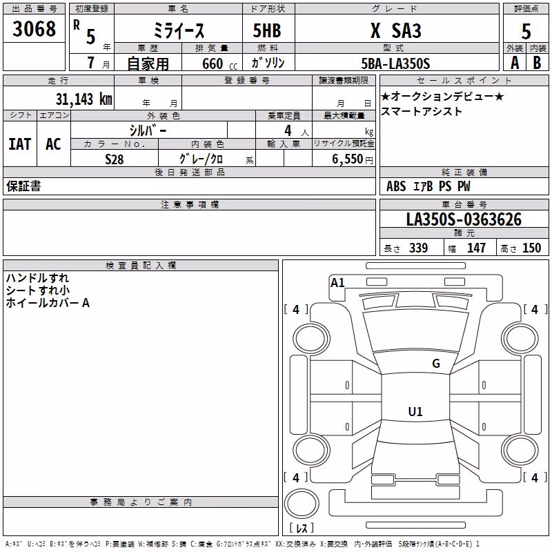 DAIHATSU MIRA E:S