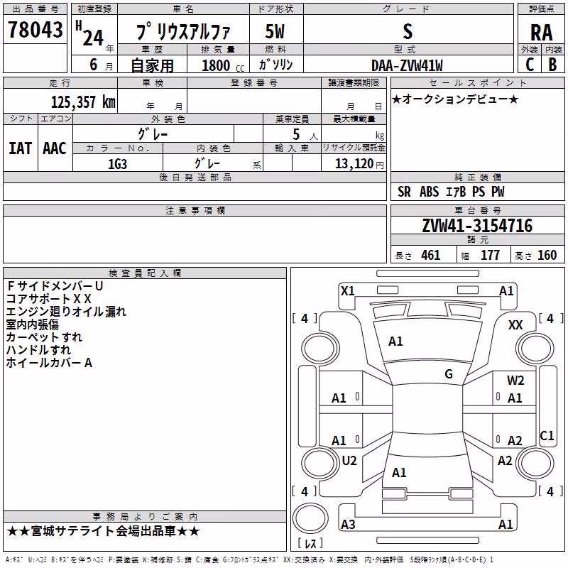 TOYOTA PRIUS ALPHA