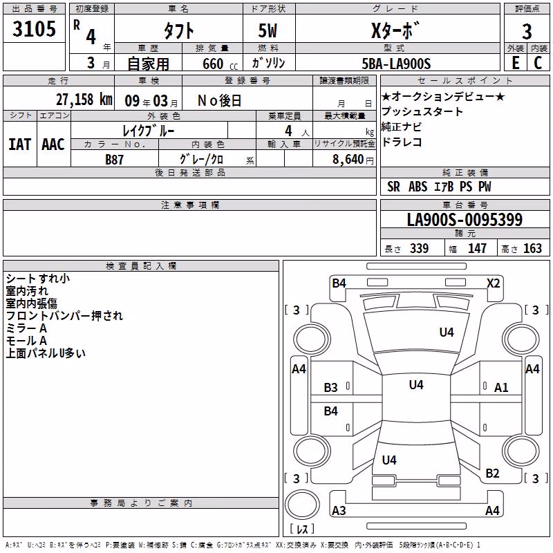 DAIHATSU TAFT