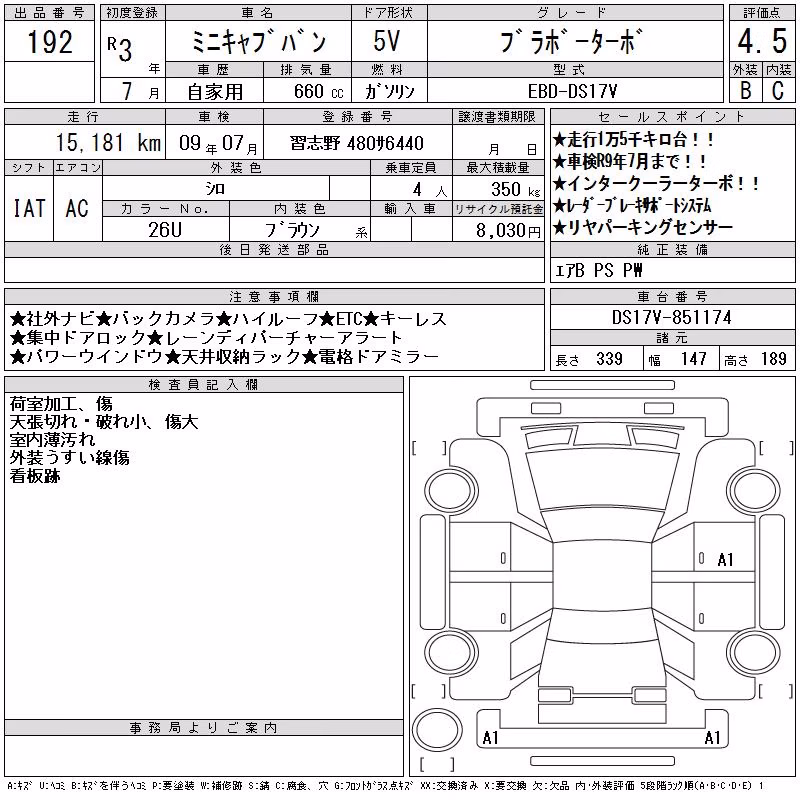 MITSUBISHI MINICAB