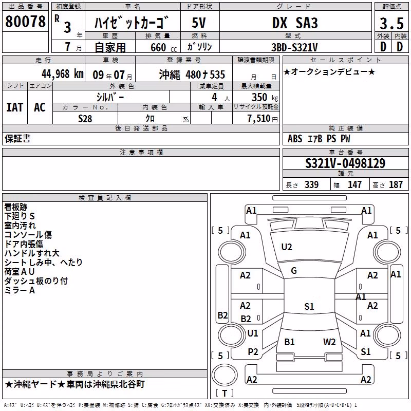 DAIHATSU HIJET
