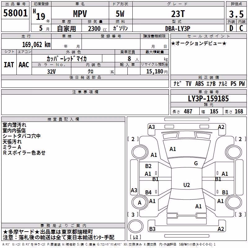 MAZDA MPV