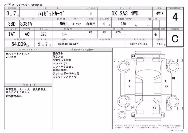 DAIHATSU HIJET