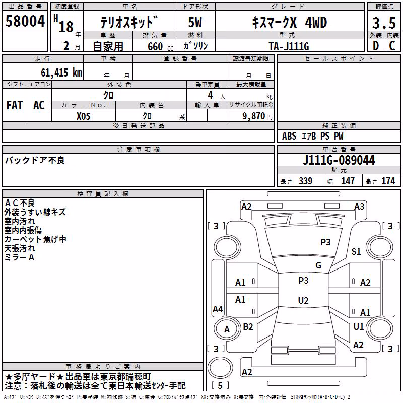 DAIHATSU TERIOS KID