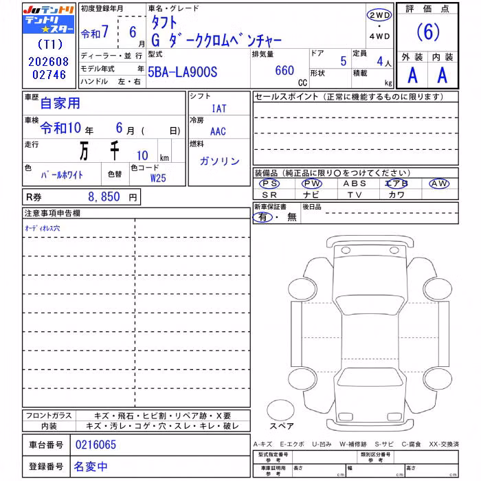DAIHATSU TAFT