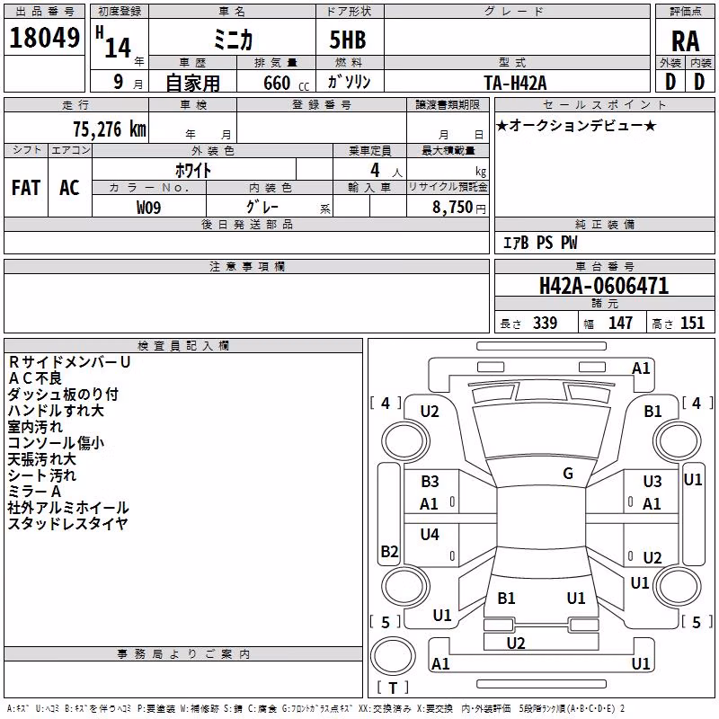 MITSUBISHI MINICA