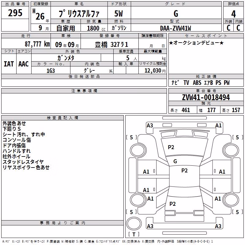 TOYOTA PRIUS ALPHA