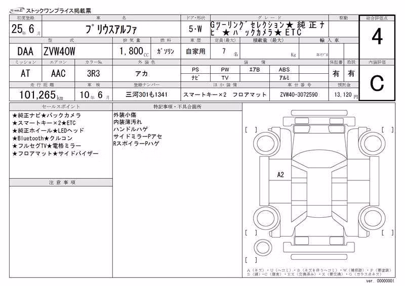 TOYOTA PRIUS ALPHA