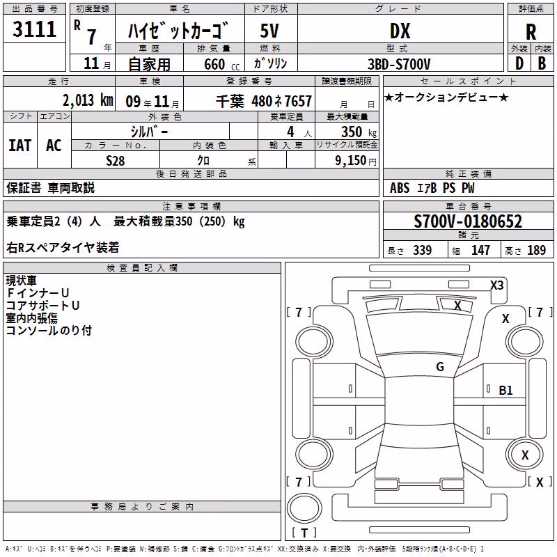 DAIHATSU ATRAI