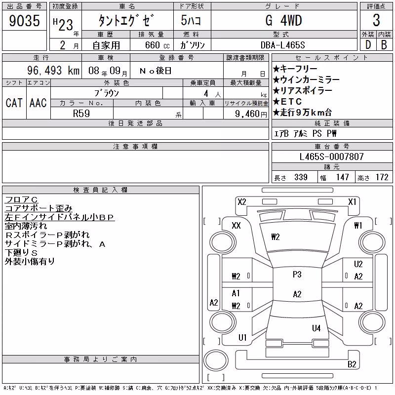 DAIHATSU TANTO EXE